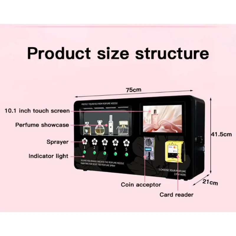 Distributore Automatico di Pro - Perfume Fragrance Sale recensione e prezzo