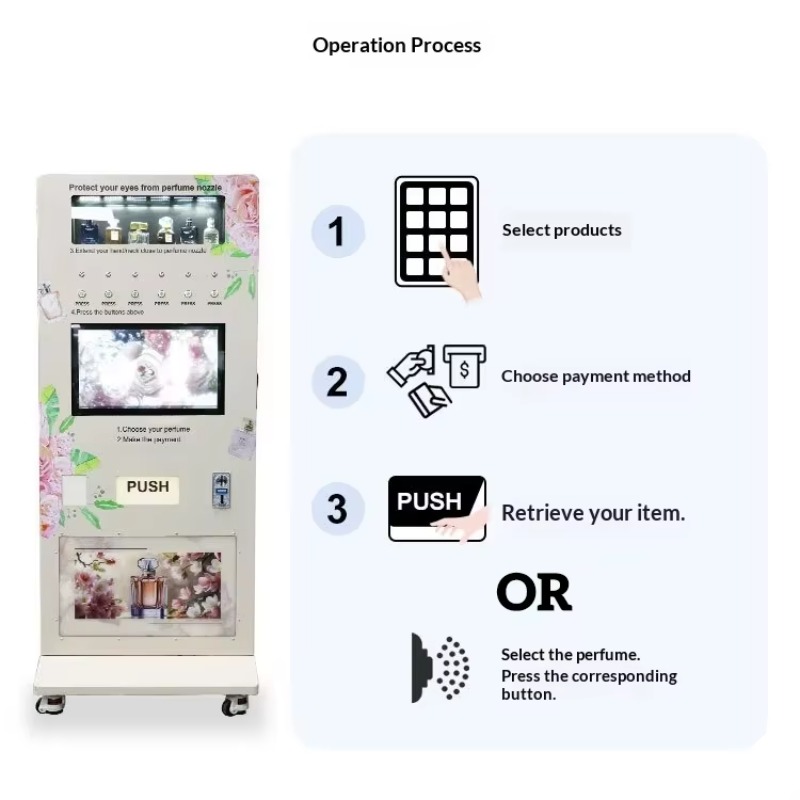 Chiosco Self-Service per la Ve - Perfume Fragrance Sale recensione e prezzo