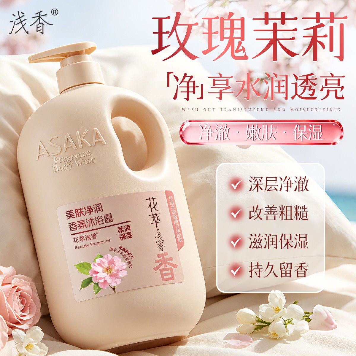 Gel Doccia Profumato Rosa e Ge - Perfume Fragrance Families recensione e prezzo