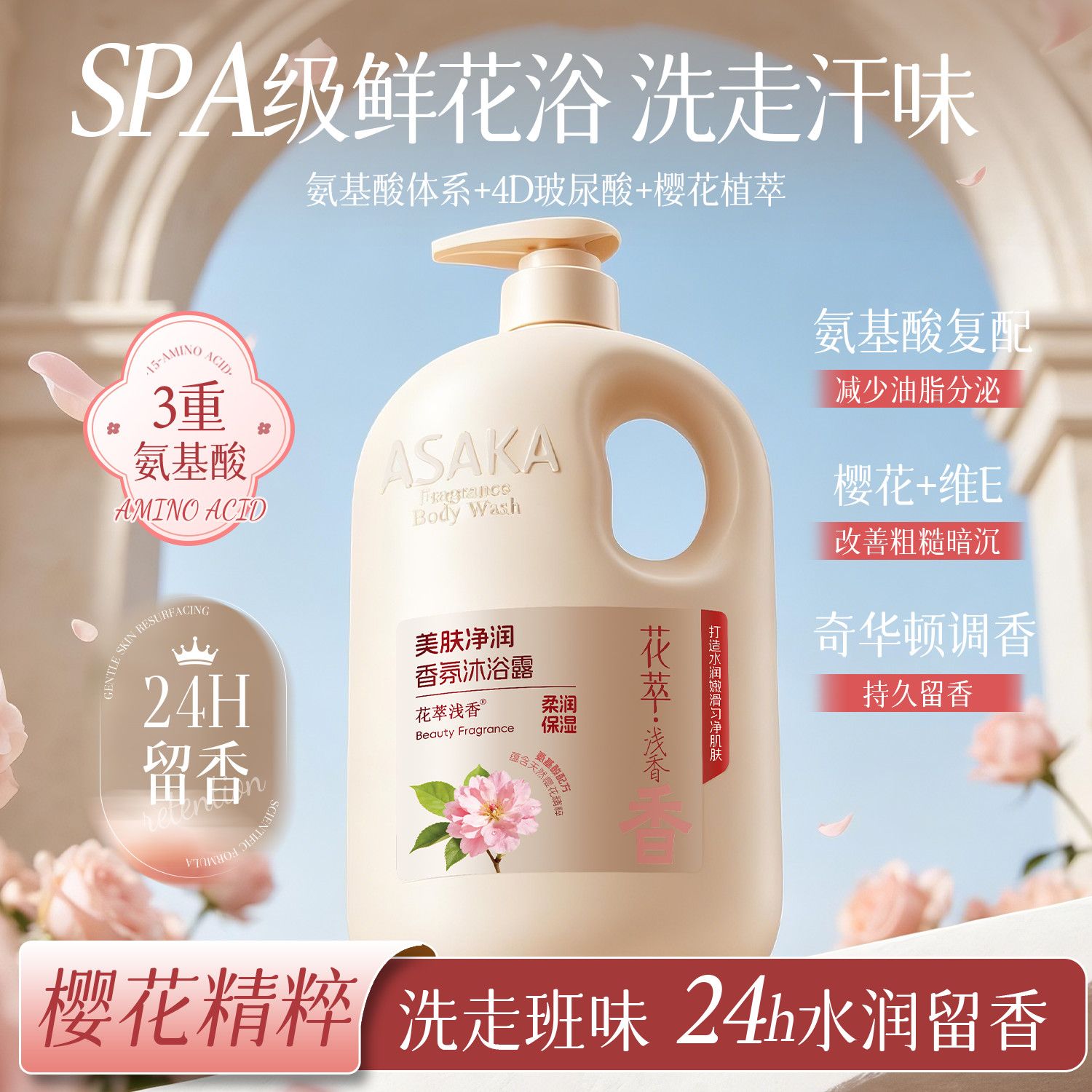 Gel Doccia Profumato Rosa e Ge - Perfume Fragrance Families recensione e prezzo